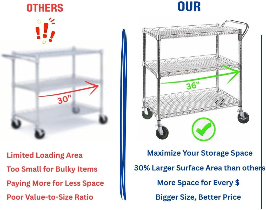 Heavy Duty 3 Tier Rolling Utility Kitchen Cart on Wheels,Large 45"L x 17 1/2"D x 45"H Metal Serving Cart Commercial Grade with Wire Shelving and Handle Bar for Office School Church Kitchen Hardware
