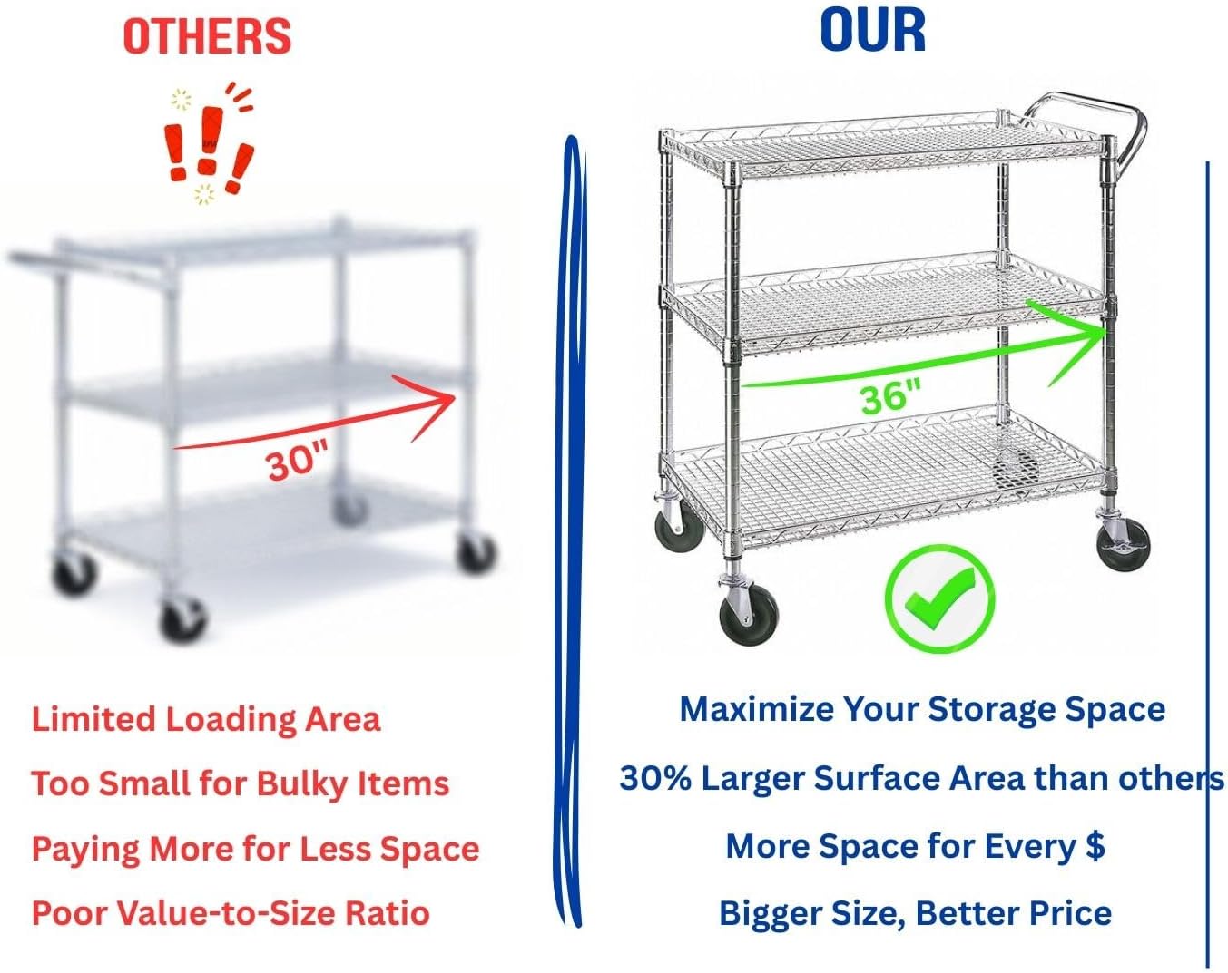 Heavy Duty 3 Tier Rolling Utility Kitchen Cart on Wheels,Large 45"L x 17 1/2"D x 45"H Metal Serving Cart Commercial Grade with Wire Shelving and Handle Bar for Office School Church Kitchen Hardware