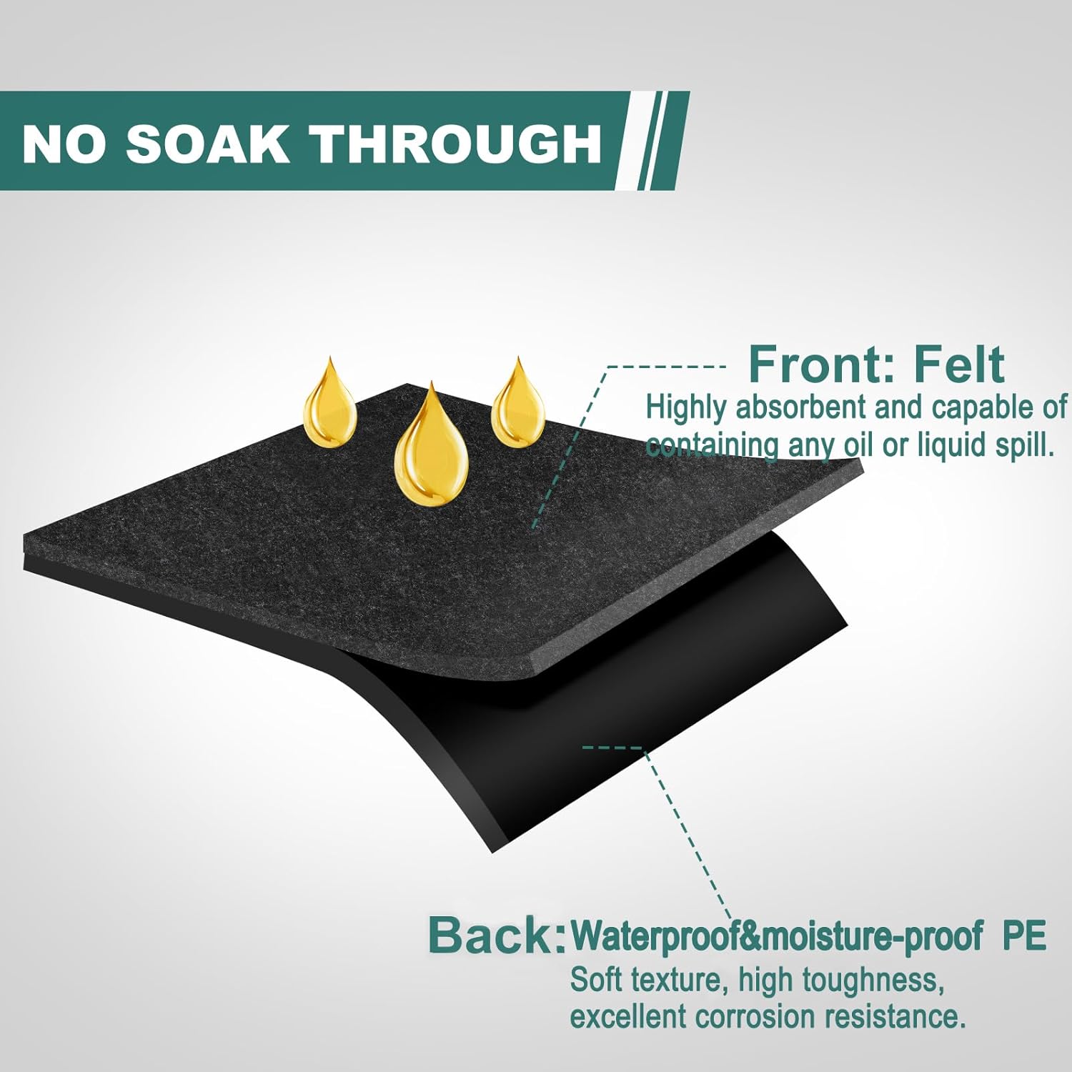 60" x 72" Giant Oil Drip Mat for Garage Driveway, Reusable Floor Oil Spill Leak Absorbent Pads for Motorcycle Car Oil Leak Stain Resistant