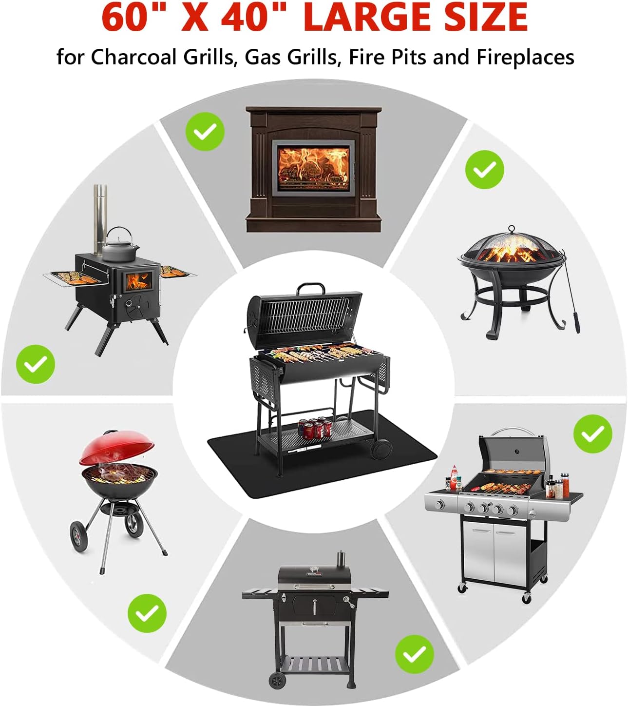 Protebox 60 x 40 inch Under Grill Mats for Outdoor Grill, Double-Sided Fireproof Deck and Patio Protector Mat, Waterproof Oil-Proof BBQ Floor Pad Indoor Fire Pit Fireplace Mat