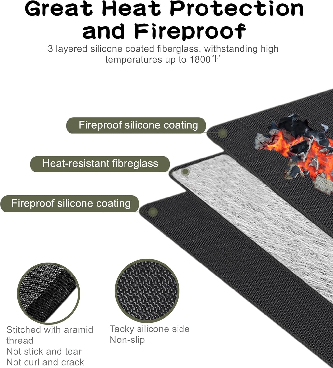 Falezern Large 70 X 48 Inches Under Grill Mat for Outdoor Grill Deck Protector, Double-Sided Fireproof Mat for Under Fire Pit, Waterproof, Oil-Proof and Non-Slip BBQ Grill Floor Mat