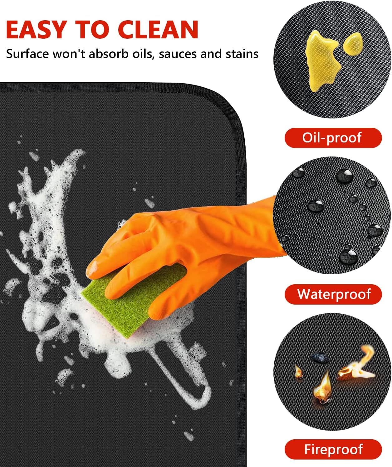 Protebox 48 x 30 inch Under Grill Mats for Outdoor Grill, Double-Sided Fireproof Deck and Patio Protector Mat, Waterproof Oil-Proof BBQ Floor Pad Indoor Fire Pit Fireplace Mat (0.9mm)