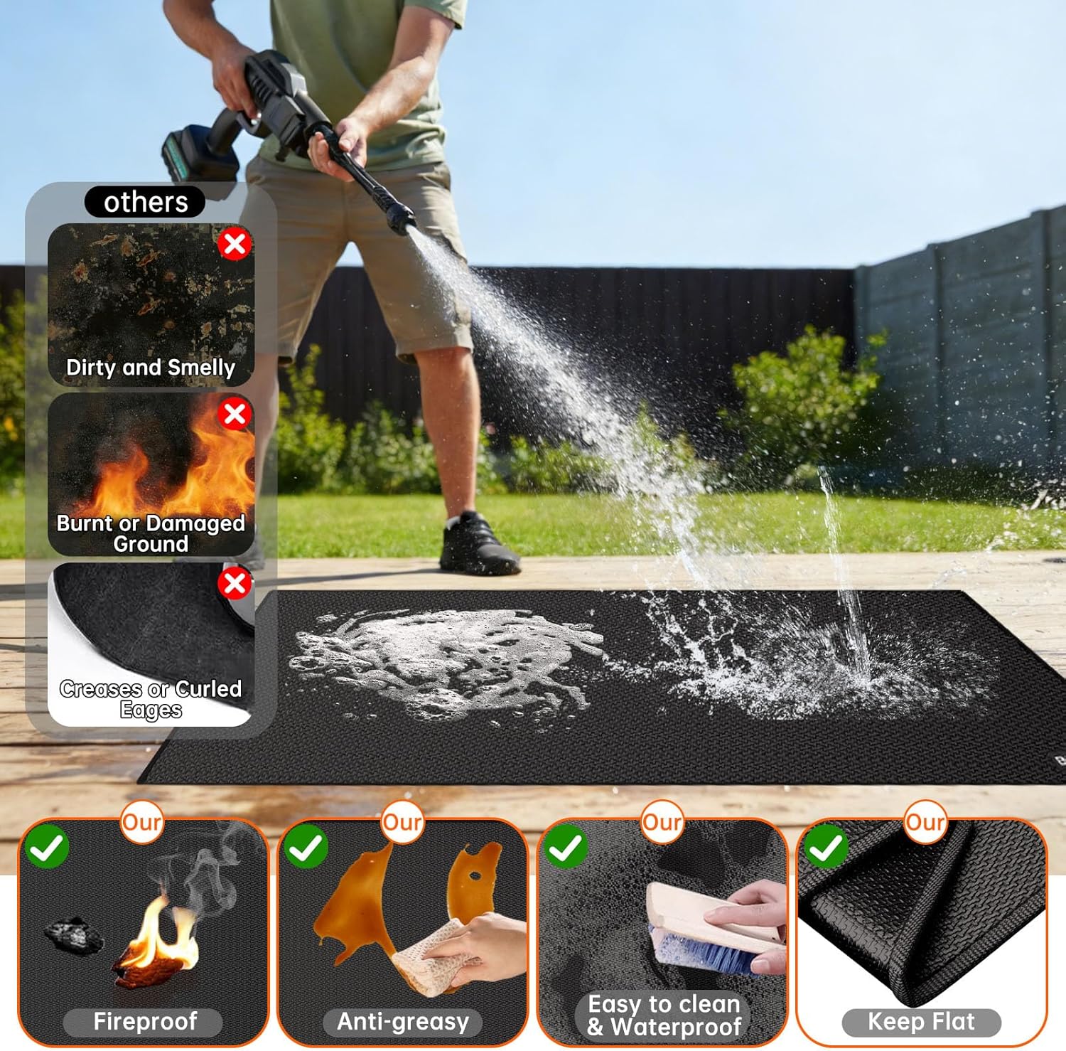 ENGPOW Large 68 x 48 inches Under Grill Mat for Outdoor Grill, Double-Sided Fireproof Indoor Fireplace Mat Fire Pit Mat, Oil-Proof Waterproof BBQ Mat for Deck Patio Lawn,Reusable and Easy to Clean