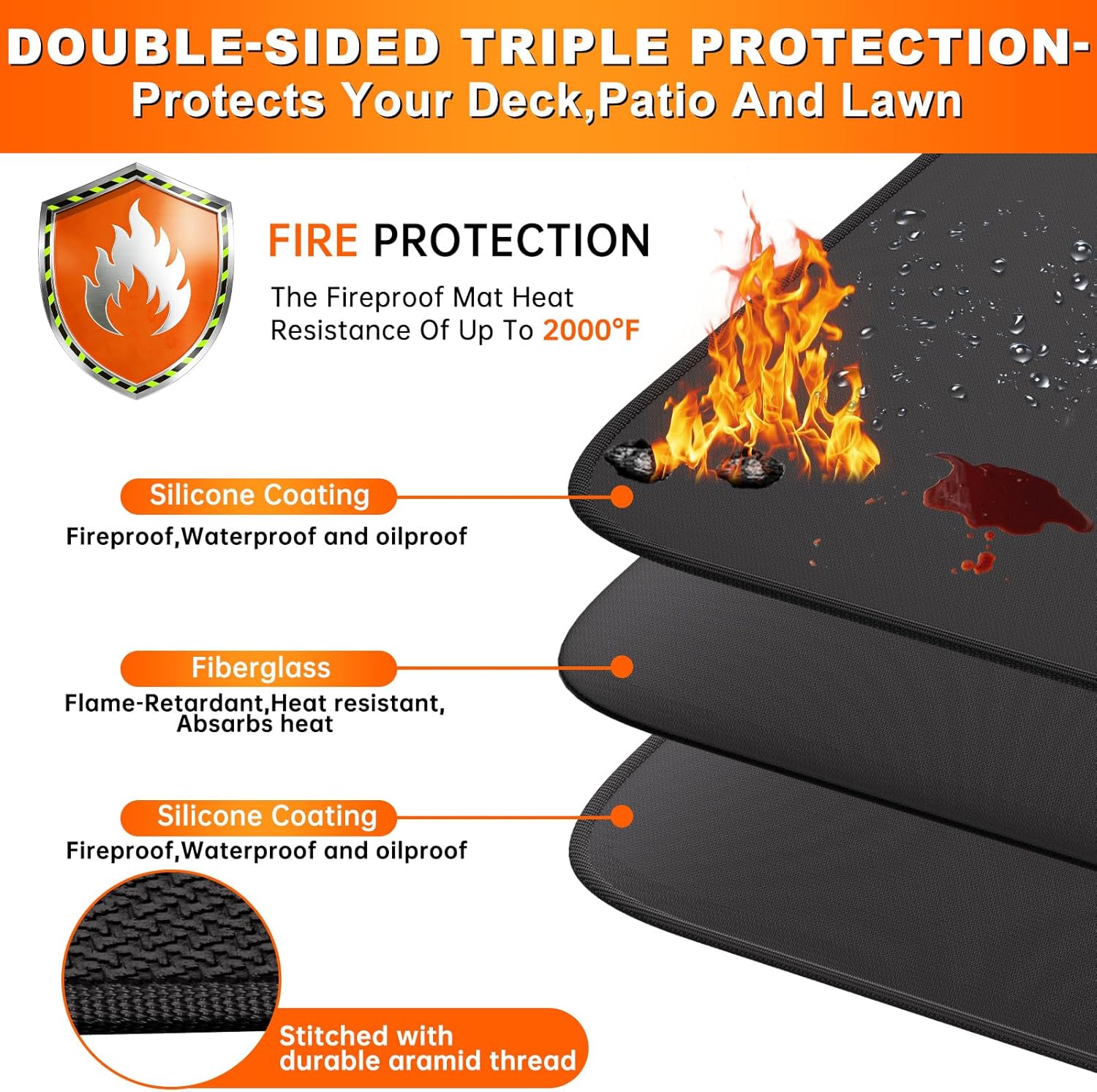 ENGPOW Large 68 x 48 inches Under Grill Mat for Outdoor Grill, Double-Sided Fireproof Indoor Fireplace Mat Fire Pit Mat, Oil-Proof Waterproof BBQ Mat for Deck Patio Lawn,Reusable and Easy to Clean