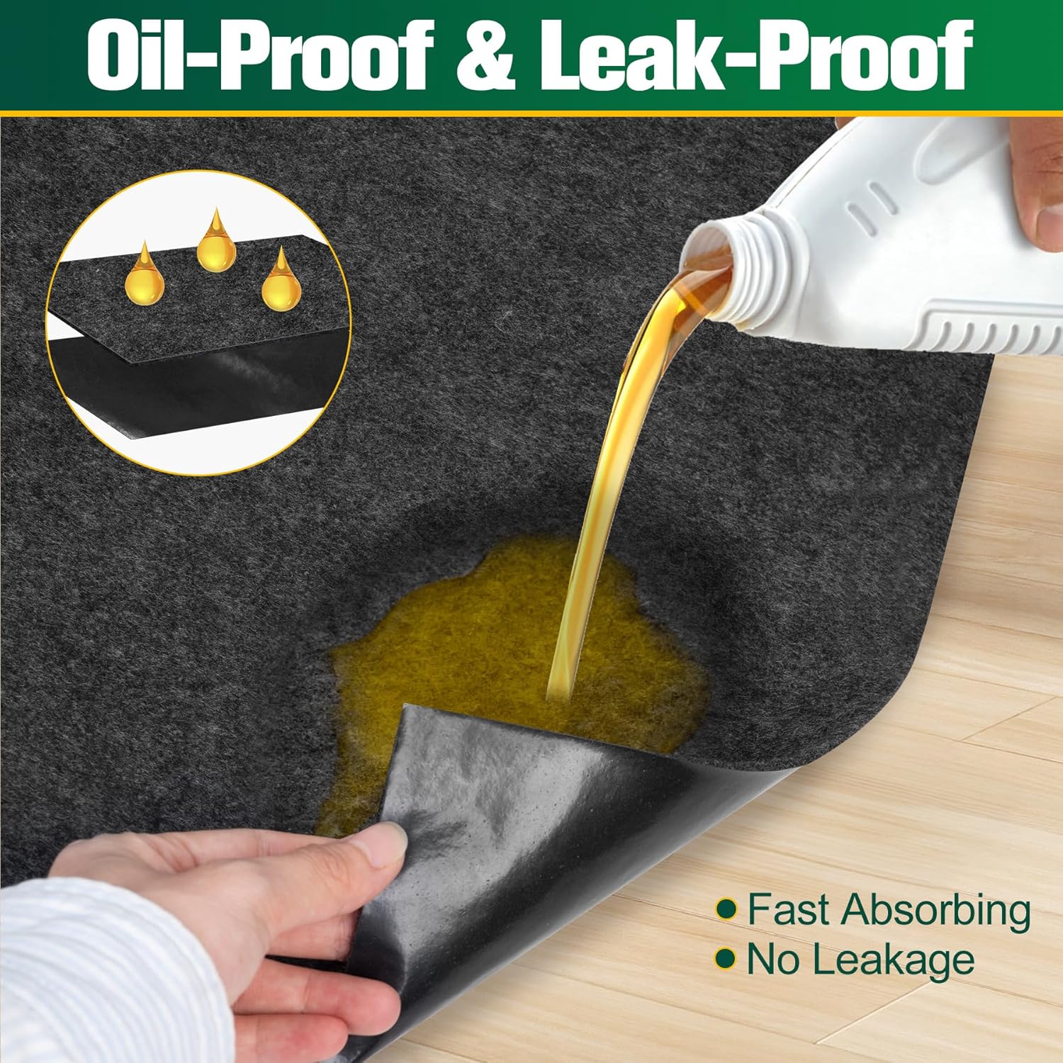 ToLanbbt 2 Pack Garage Floor Mat 60" x 36" - Oil Spill Mat for Under Car Driveway Oil Drip Pad with 8P Tapes, Waterproof Backing, Leak Absorbent, Reusable, Washable, Protect Garage Floor (Dark Gray)