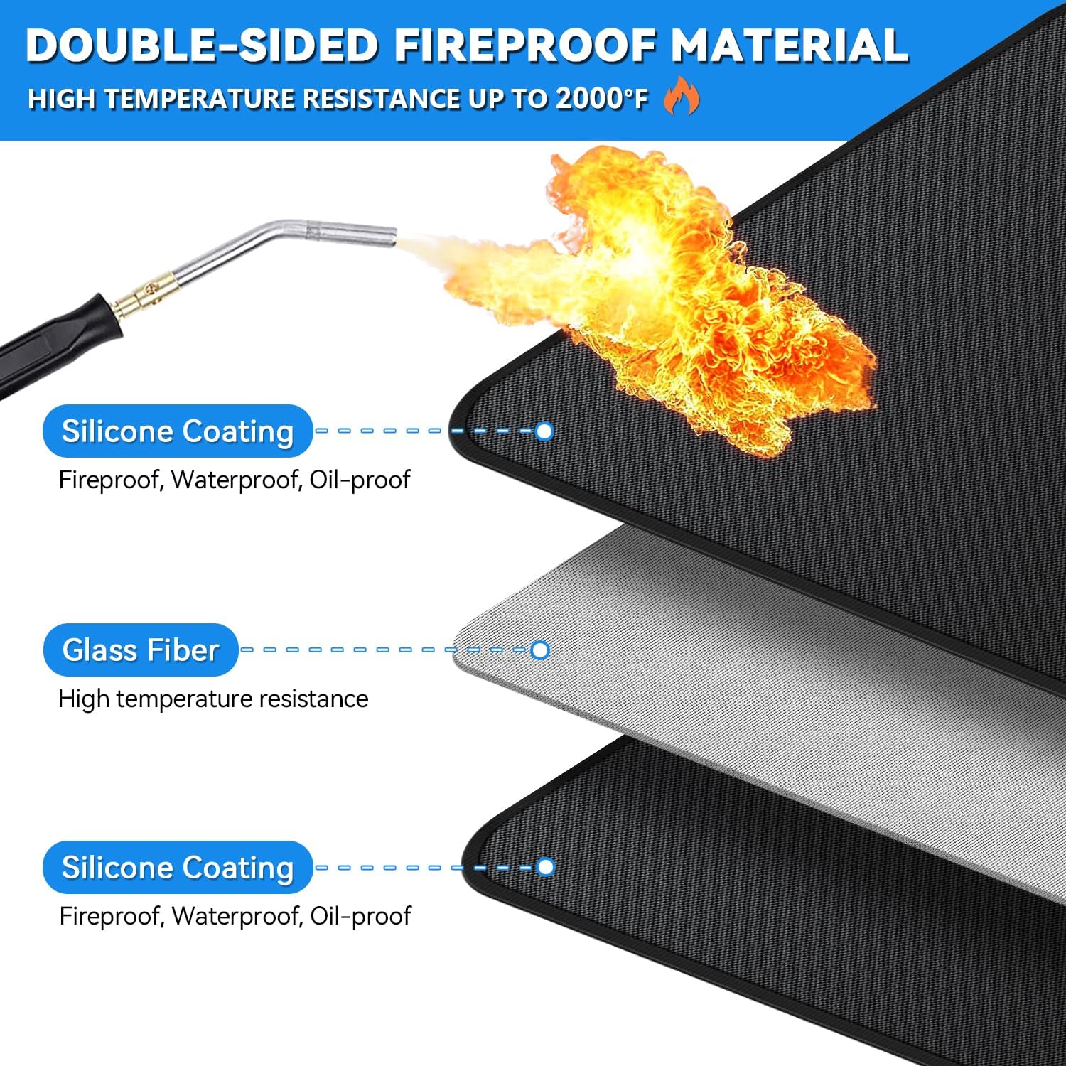 Large 75 x 40 inch Under Grill Mats for Outdoor Grill, Double-Sided Fireproof Deck Patio Protector Mat, Waterproof Oil-Proof BBQ Floor Pad Indoor Fire Pit Fireplace Mat